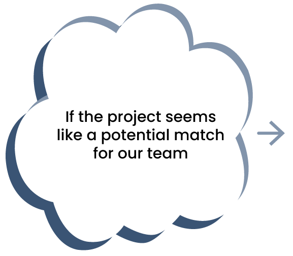If the project seems like a potential match for our team